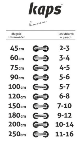 Sznurowadła 80cm - 25par